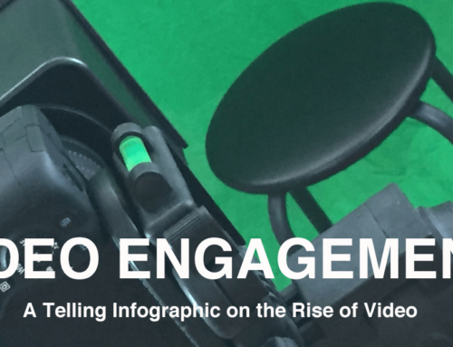 Video Engagement [Infographic]